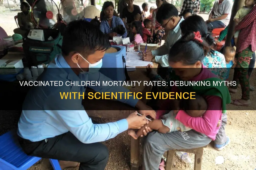 is a mortality rate higher for vaccinated children