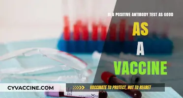 Antibody Tests vs. Vaccines: Which Offers Better COVID-19 Protection?