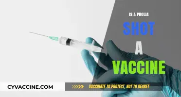 Understanding Prolia Shots: Are They Vaccines or Something Else?