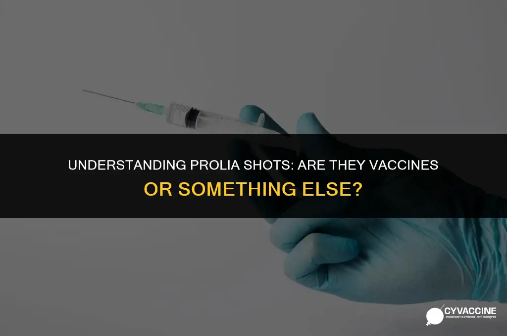 is a prolia shot a vaccine