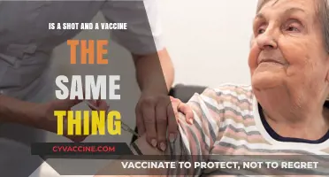 Shots vs. Vaccines: Understanding the Difference and Why It Matters