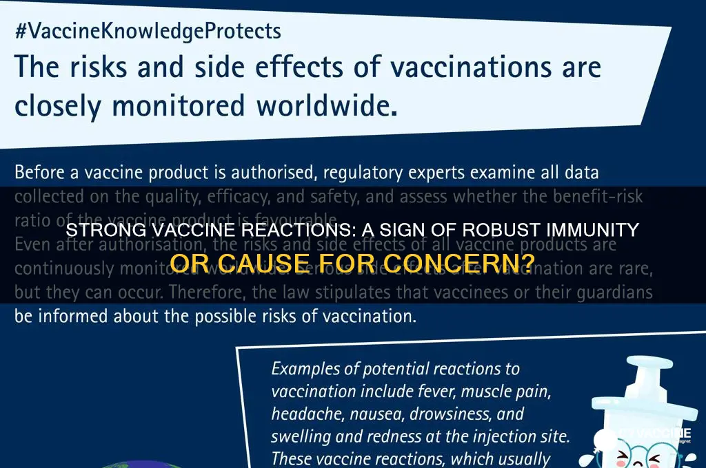 is a strong reaction to a vaccine good