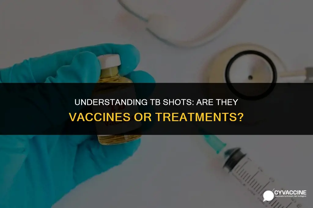 is a tb shot a vaccine