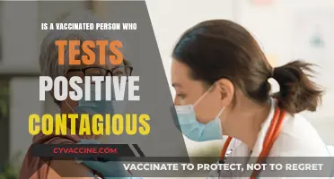 Vaccinated and Positive: Understanding Contagiousness After COVID-19 Vaccination