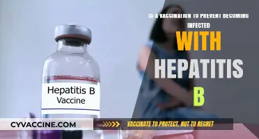 Hepatitis B Vaccination: Effective Prevention Against Infection Explained