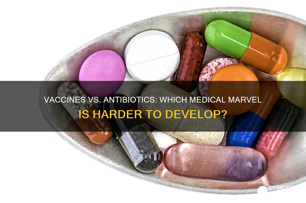 is a vaccine harder to create than an antibiotic