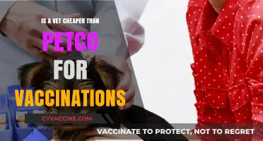 Vet vs. Petco: Which Offers Cheaper Pet Vaccinations?