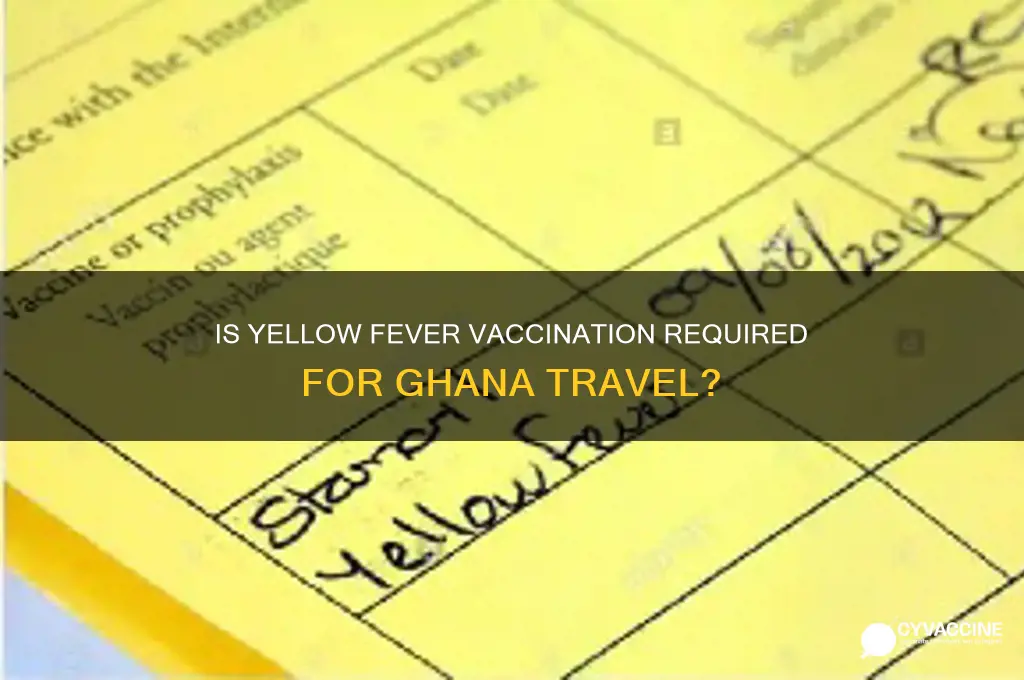 is a yellow fever vaccination reuired for ghana