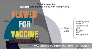 Examining the Limitations of A/B Testing in Vaccine Development