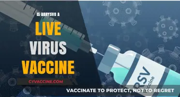 Understanding Abrysvo: The Facts About Live Virus Vaccines