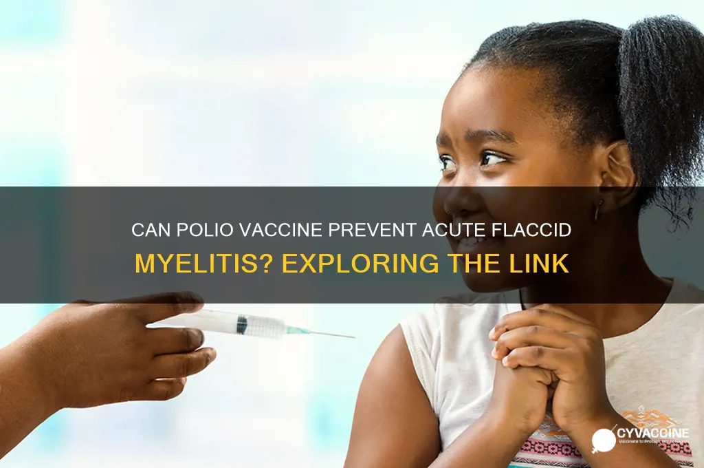 is acute flaccid myelitis preventable with polio vaccine