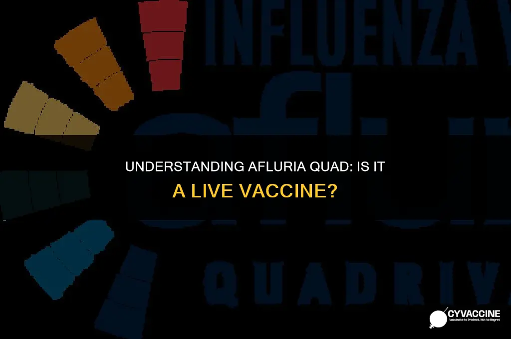 is afluria quad a live vaccine