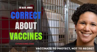 Unraveling the Truth: Alex Jones' Vaccine Claims Examined