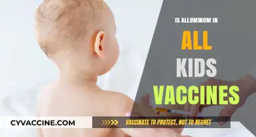 Unveiling the Truth: Aluminum's Role in Children's Vaccines