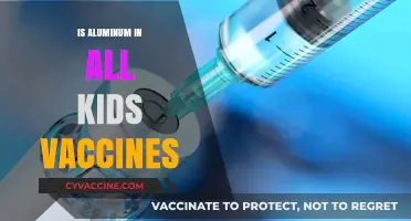 Unveiling the Truth: Aluminum's Role in Children's Vaccines