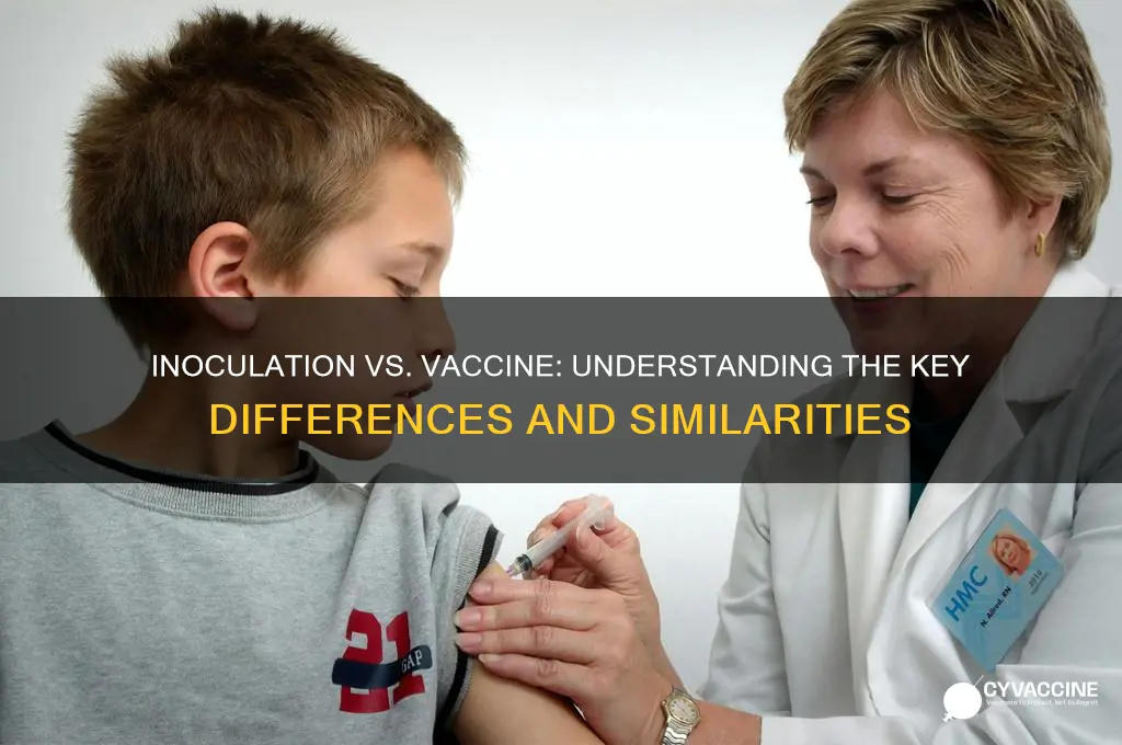 is an inoculation the same as a vaccine