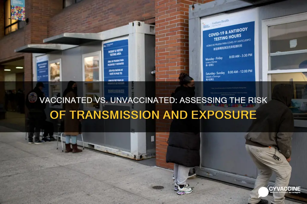 is an unvaccinated person a risk to a vaccinated person