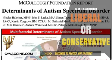 Decoding the Politics of Vaccination: A Liberal vs. Conservative Divide?