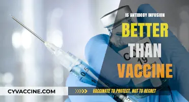 Exploring the Benefits: Antibody Infusion vs. Vaccination for Optimal Health