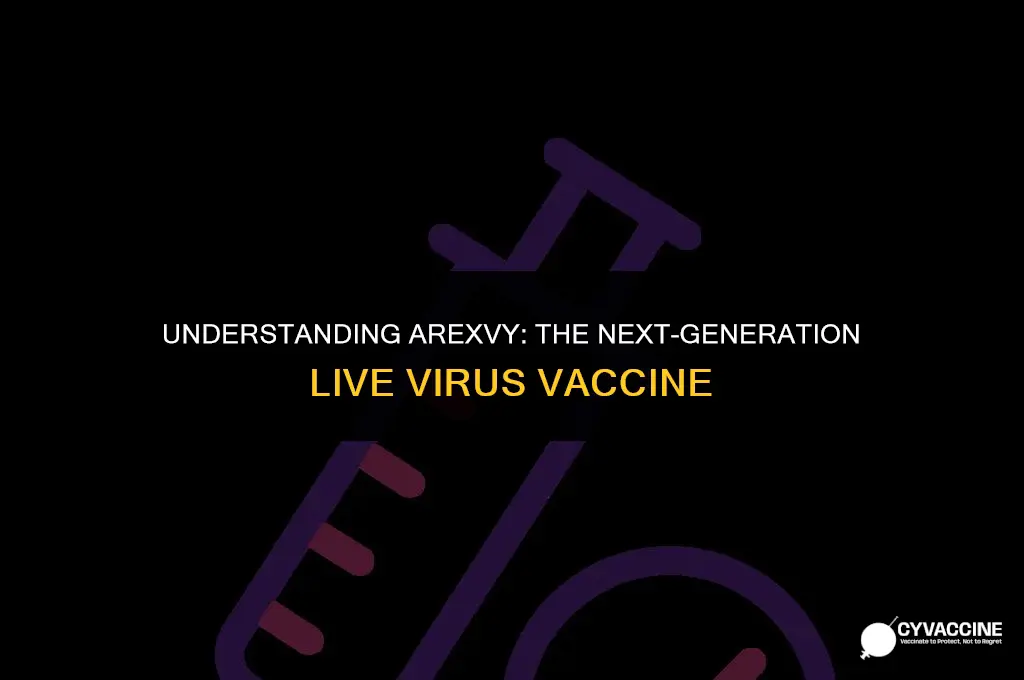is arexvy a live virus vaccine