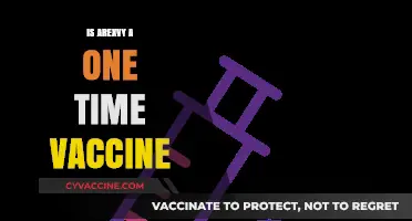 Understanding Arexvy: Is It a One-Time Vaccine?
