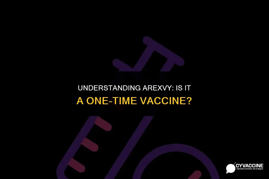 is arexvy a one time vaccine