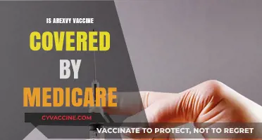 Understanding Medicare Coverage for the Arexvy Vaccine: What You Need to Know