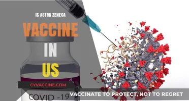 AstraZeneca Vaccine in the US: Current Status and Future Outlook