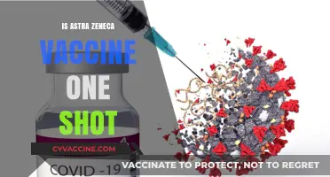 AstraZeneca Vaccine: One Shot to Immunity?