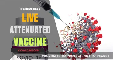Understanding AstraZeneca: Is It a Live Attenuated Vaccine?
