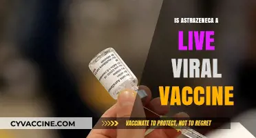 Decoding AstraZeneca: Is It a Live Viral Vaccine?