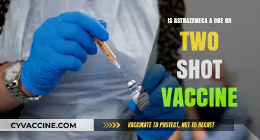 AstraZeneca Vaccine: One Shot or Two? Understanding the Dosing Schedule