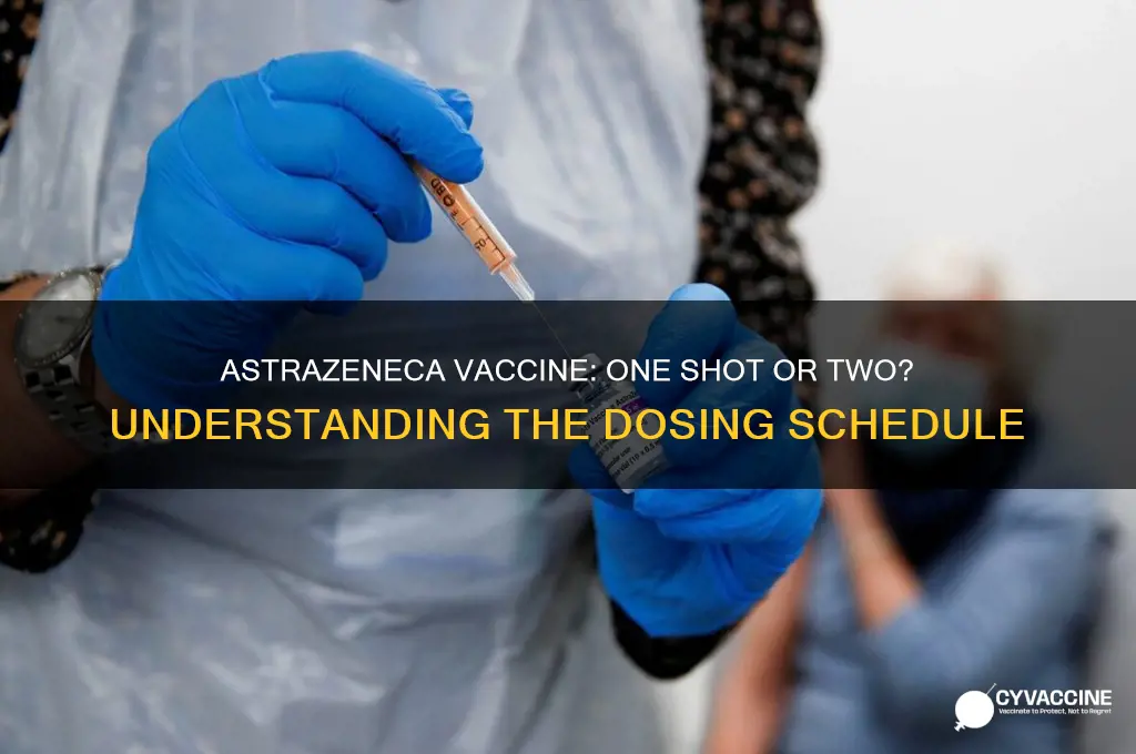 is astrazeneca a one or two shot vaccine
