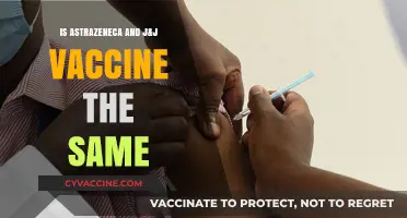 AstraZeneca vs. J&J: Are These COVID-19 Vaccines Identical?