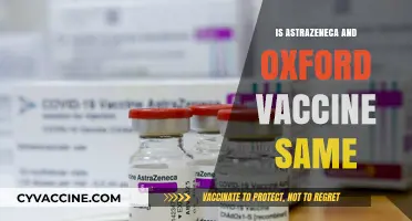 Unraveling the Connection: AstraZeneca and Oxford Vaccine Explained