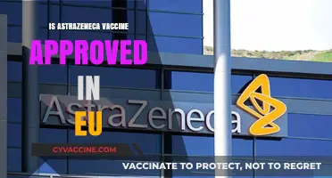 AstraZeneca Vaccine Approval in the EU: What You Need to Know