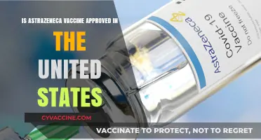 AstraZeneca Vaccine Approval Status in the United States: What's Known