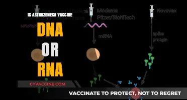 Decoding the AstraZeneca Vaccine: DNA or RNA?
