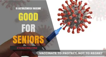 AstraZeneca Vaccine: Benefits and Considerations for Seniors