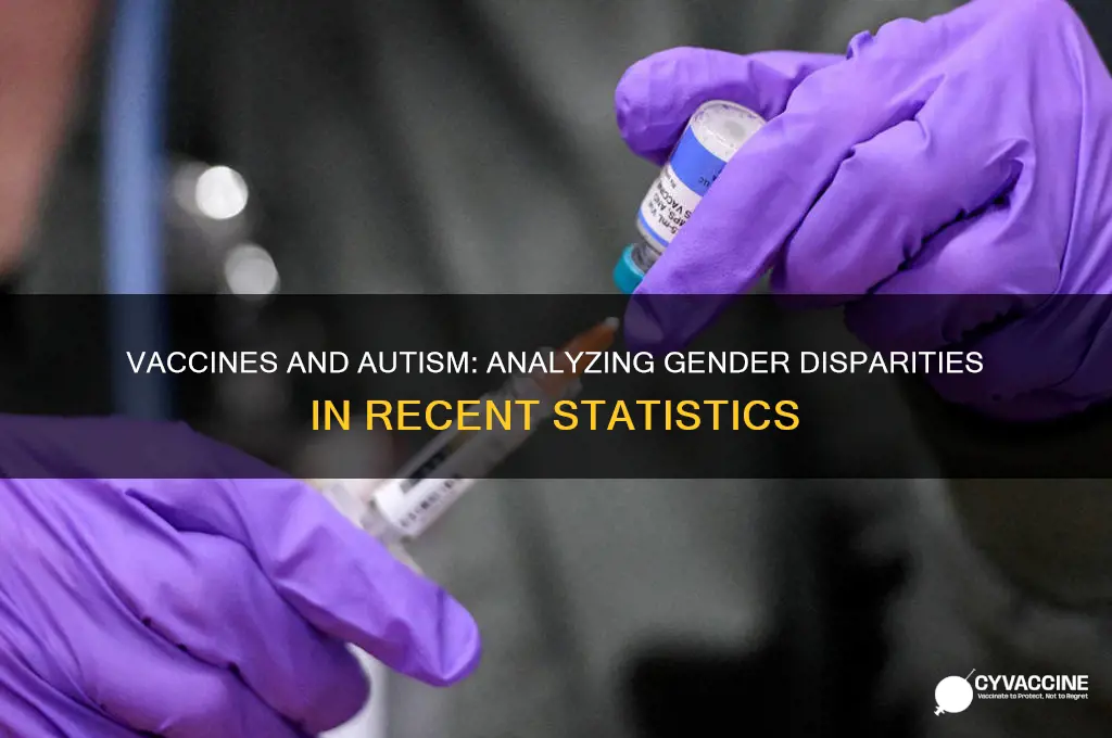 is autism higher in males with vaccines statistics