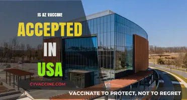 US Acceptance of the AstraZeneca Vaccine: Facts and Updates