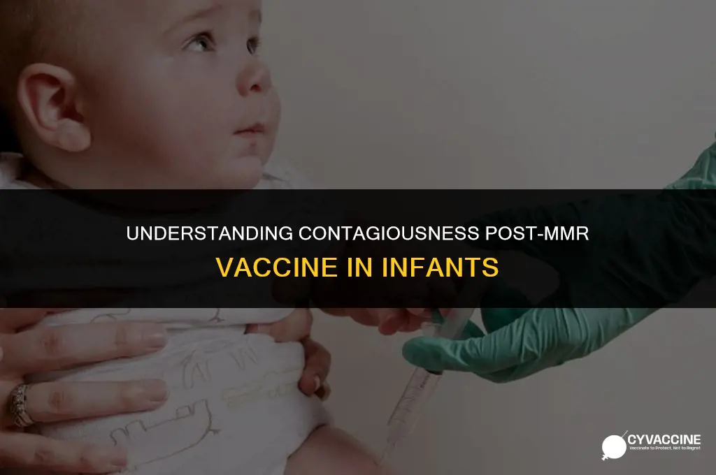 is baby contagious after mmr vaccine