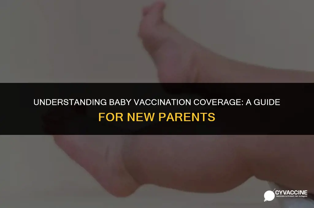 is baby vaccination covered by insurance