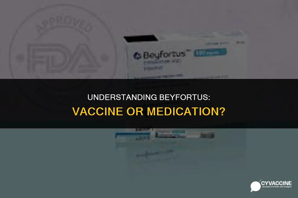 is beyfortus a vaccine or medication