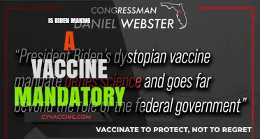 Biden's Vaccine Mandate: What You Need to Know