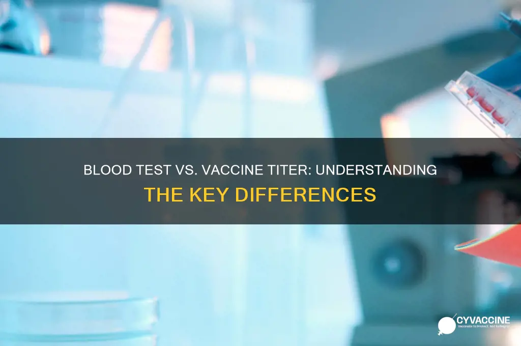 is blood test the same as vaccine titer