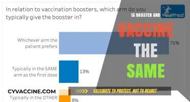 Understanding the Difference: Vaccines vs. Boosters Explained