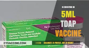 Understanding Boostrix: The 5ml Tdap Vaccine for Adolescents and Adults