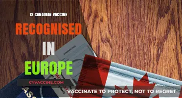 Canadian Vaccine Recognition in Europe: A Traveler's Guide