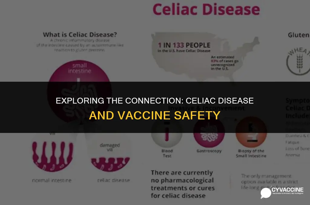 is celiacs a contraindication for vaccines